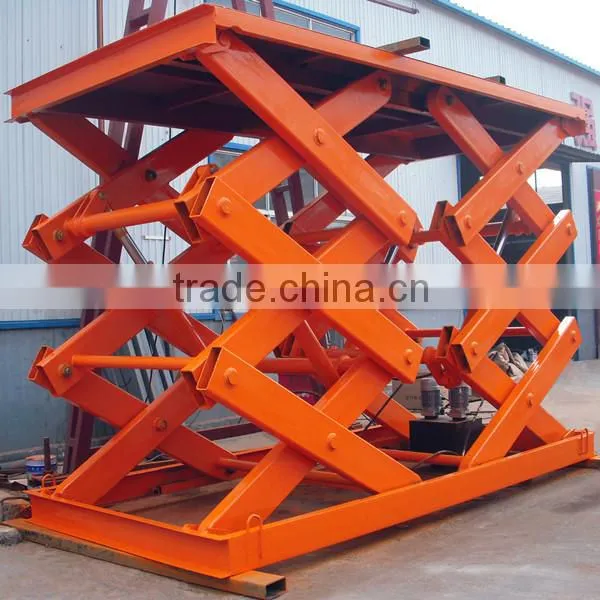 Stationary Hydraulic Scissor Material Lifts
