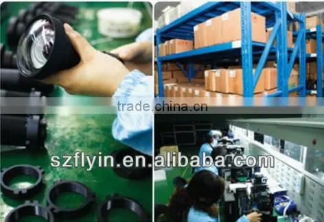Multi-Media Projector Lenses Match Various Optoma Projectors for Geography Classroom EW775 EX785