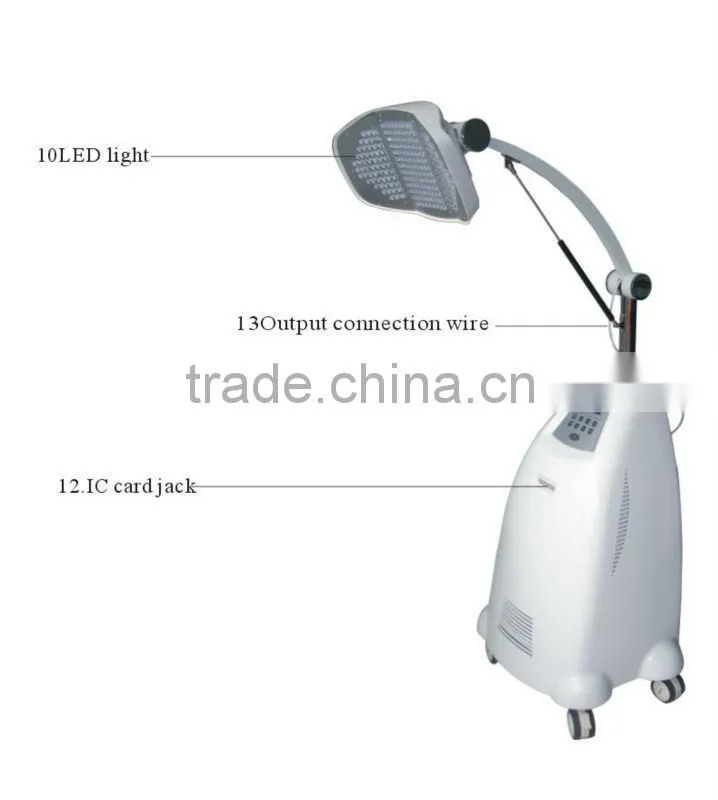 Good Quality LED PDT Light for hospital/salon Use machine/equipment/therapy
