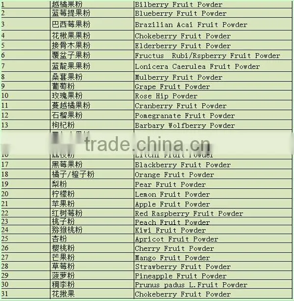 High-quality Fruit and Vegetable Instant Freeze Dried/Spray Dried peach Fruit Powder