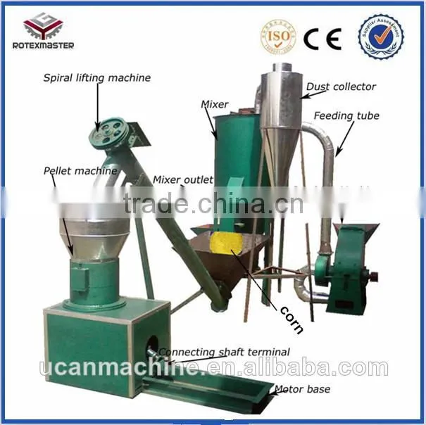 Chicken Poultry Feed Pellet Mill Machine Equipment / Agricultural Feed Pellet Machine for Sales