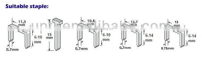 Taiwan Made High Quality 5 in 1 Heavy Duty Metal Staple Gun Tacker