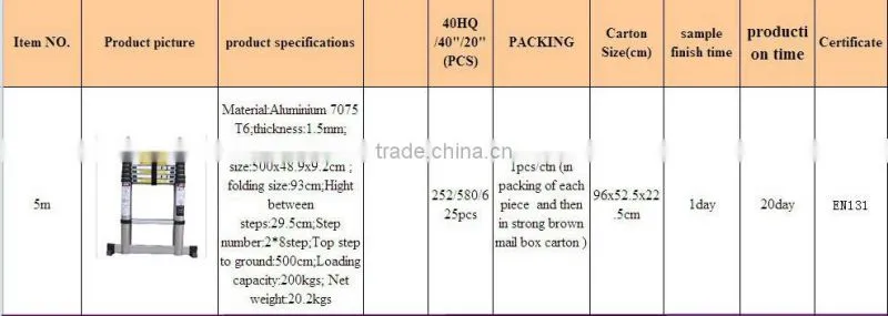 Aluminum multipurpose 5.0m DOUBLE telescopic ladder with new TUV GS/EN131