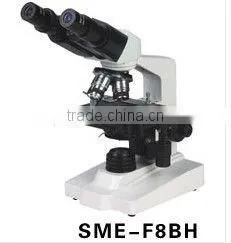 microscope