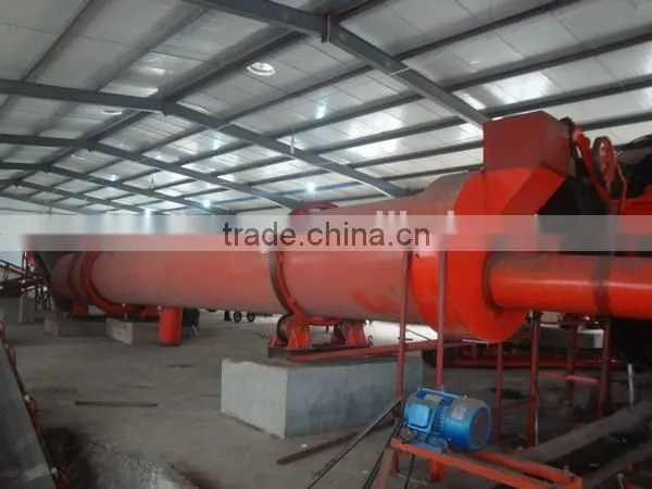 Sawdust dryer,rotary drum dryer,rotary dryer price