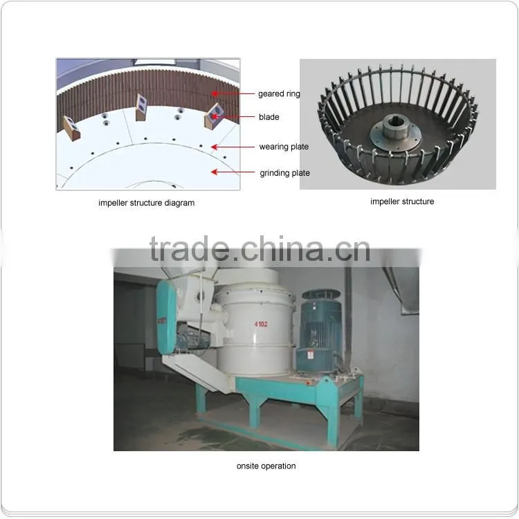 Pulverizer with reasonable price for aqua feed