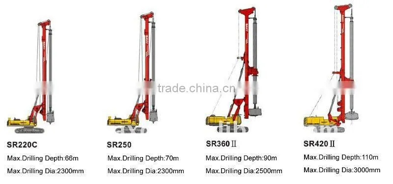 SR200M Rotary Drilling Rig