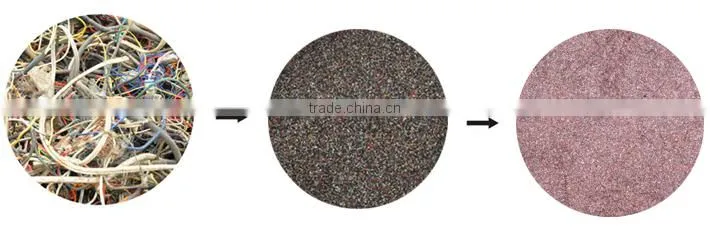 On shopping new products PCB recycling machine pcb board scrap