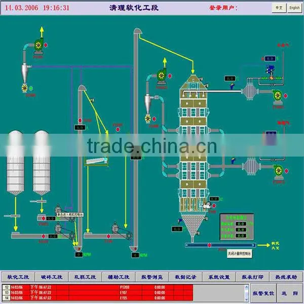 Competitive price complete soybean processing equipment