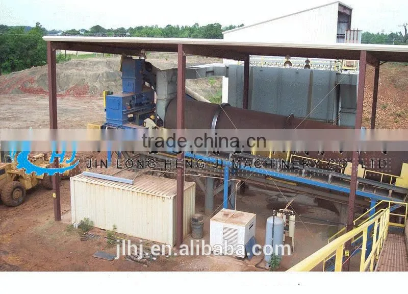 Rotary Dryer enquirment /rotary dryer For Animal Manure or Dung