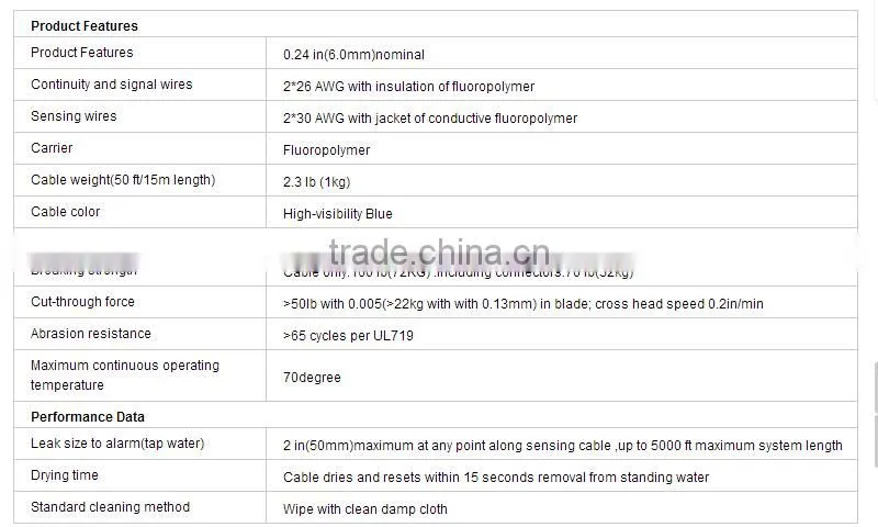 2016 High sensitive monitor durable 4pins Water Sensor Cable,water leak detection cable, water leak detection sensor