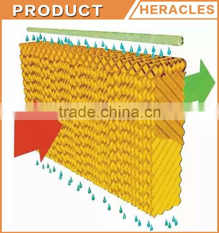 QingZhou trade assurance poultry farming equipment honey comb evaporative cooling pad