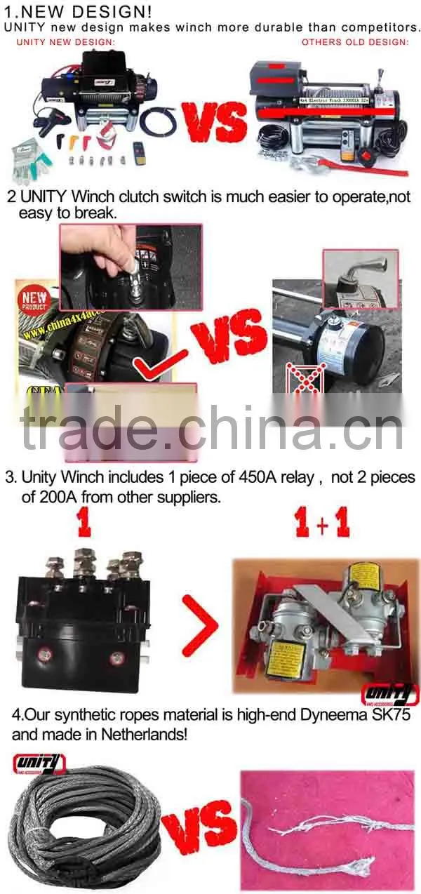 9500lbs CE approved Car wireless remote control mini 12v electric winch