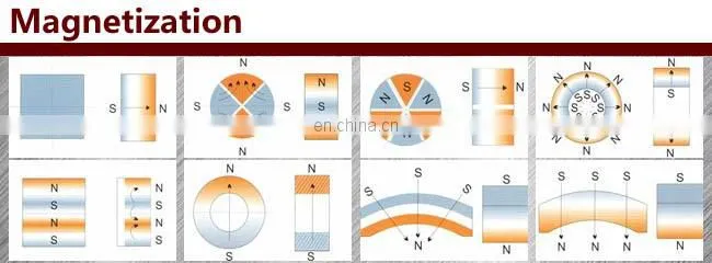 SmCo Magnets Dia 1"X3/8" Samarium Cobalt Magnets 572F Temperature