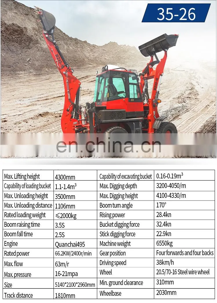 price of front loader and excavators excavating and loading machine in China