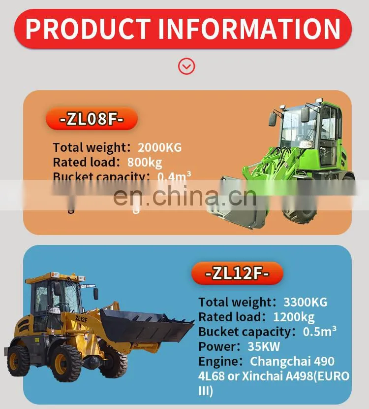 1.5 ton Loader heavy Equipment mini wheel loader with CE