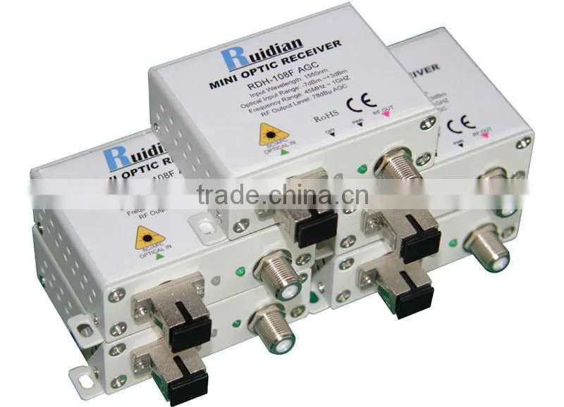 FTTH Optical Receiver Node Build-in CWDM equipment