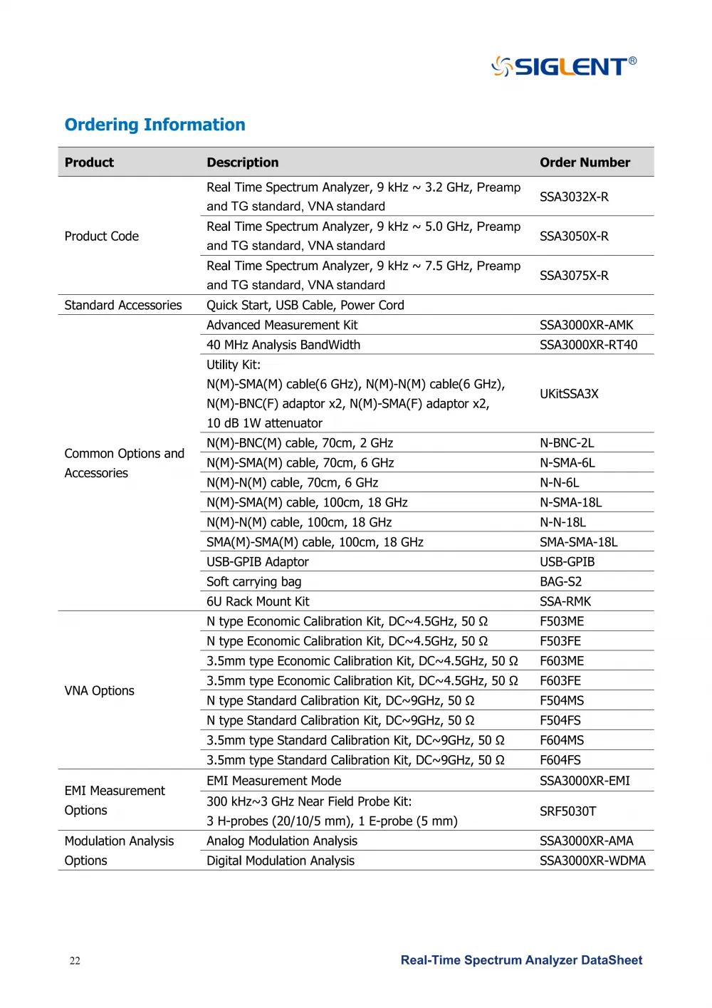 24SSA3000X-R_DataSheet_DS0703R_E02G__24