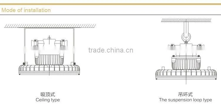 DGS50/127L(A) Flameproof LED Lights for Mining
