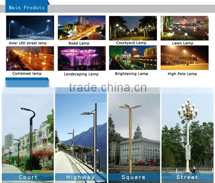 Cob Led Street Light Manufacturers