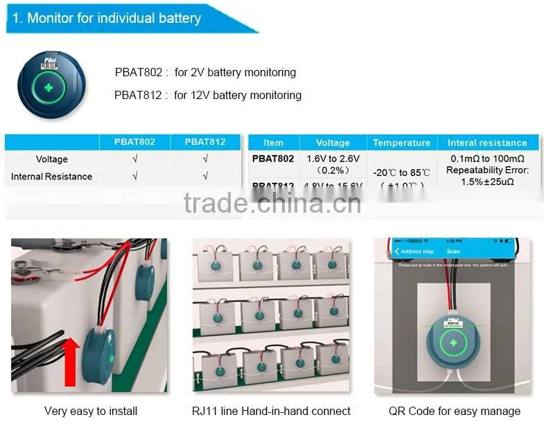 PILOT PBAT VRLA UPS Battery Monitoring System