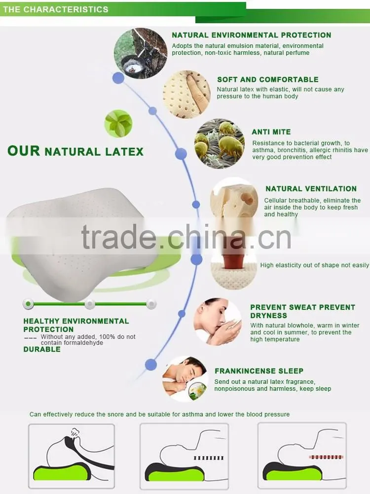 Wholesale good quality cooling gel memory foam nursing pillow