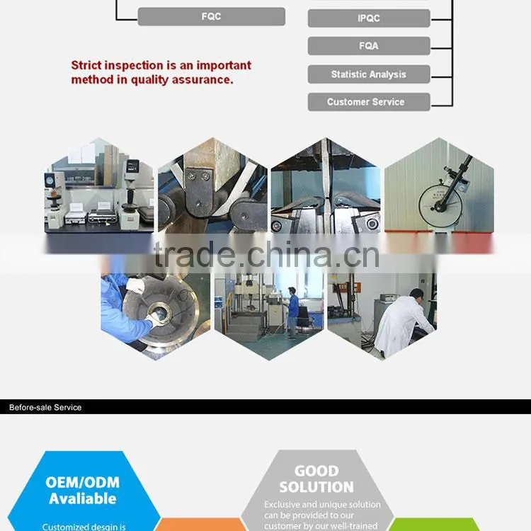 Marine Offshore Rig davit system