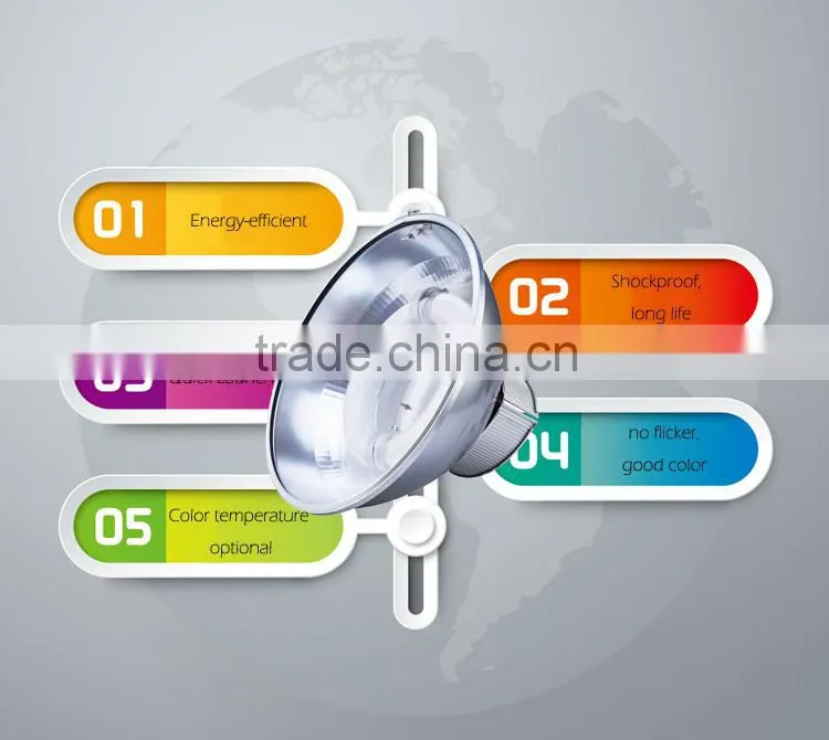 XPES advanced Factory lighting high bay light 80W