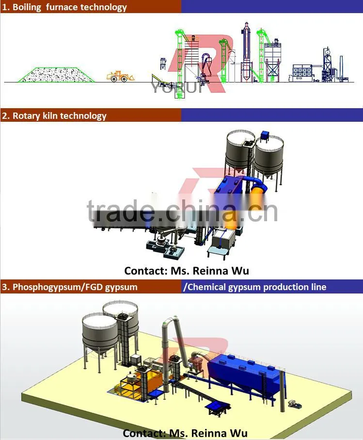 automatic new technology gypsum powder making machine/PLC control gypsum powder manufacturing machine