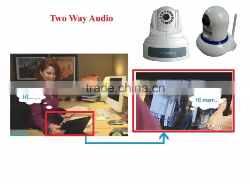 2015 Promotion!!! P2P Function Network IR-CUT Mini WIFI IP Camera with motion detect