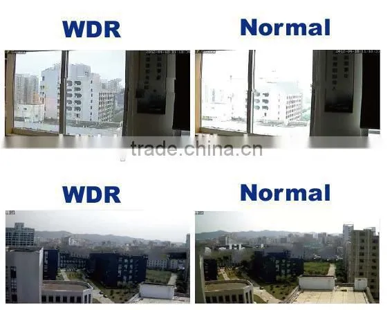 Hichip Full HD WDR Megapixel Wireless IP Camera Wifi, Box style IP Camera