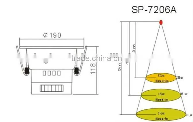 LED downlight SP-7206 12W CE and RoHS