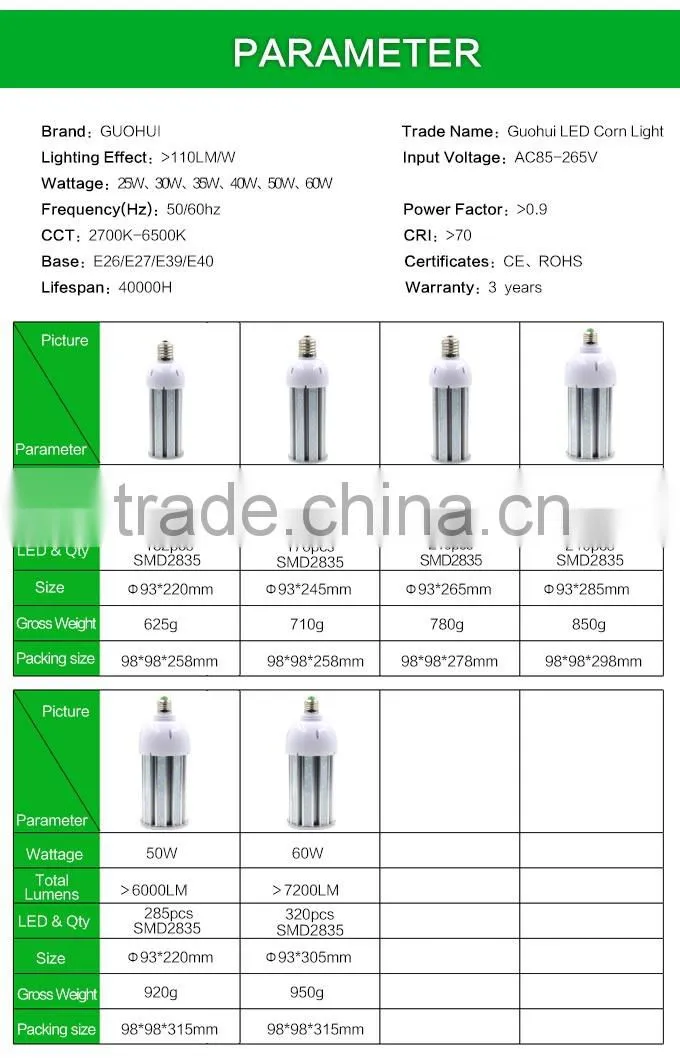 CE ROHS ETL high lumens 130Lm/W 3 years warranty IP64 waterproof 40W dimmable led corn light