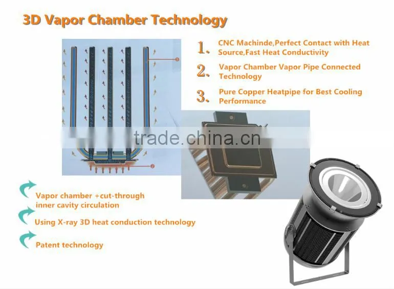2016 China supply high lumen industrial lighting led high bay light 500W