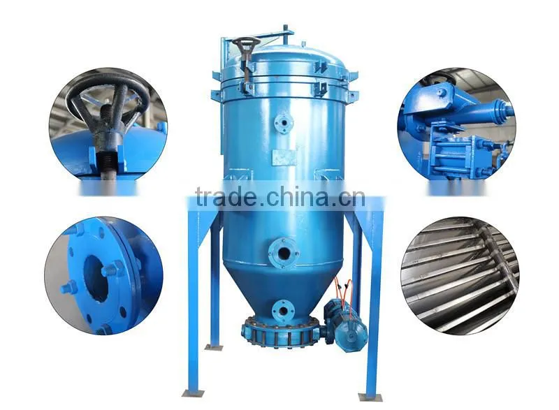 oil filter used in oils and fat industry, chemical industry made in china