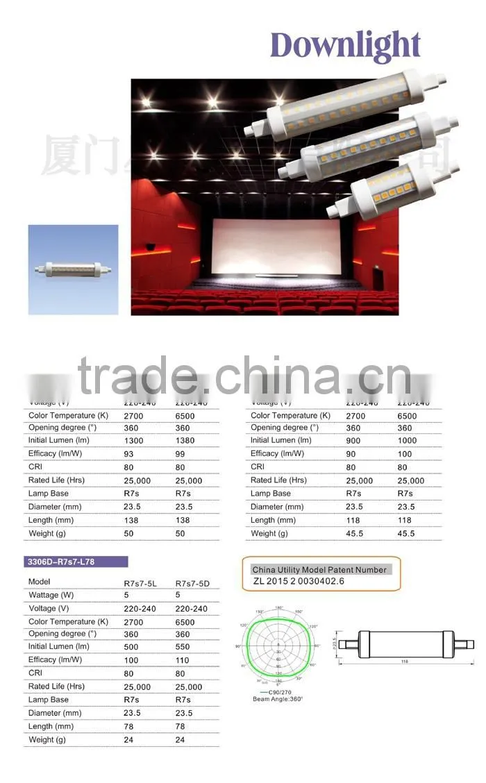 2015 10w 118mm led r7s 360 degree ce rohs-original factory