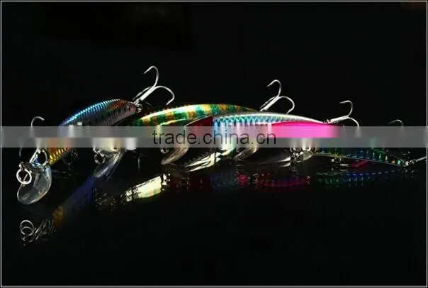 Chinese Manufacturers Plastic Hard Lure Artificial Fishing Lure