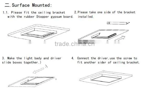 CE ROHS 2.4G wireless remote control dimmable led flat ceiling panel 600x600mm led panel 2x2 ceiling mounted panel light