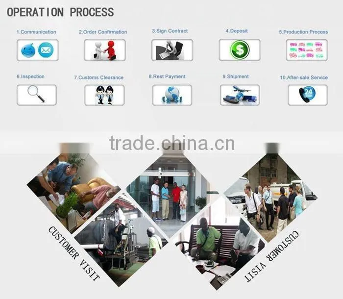 direct factory price Dongfeng street sweeping truck for sale