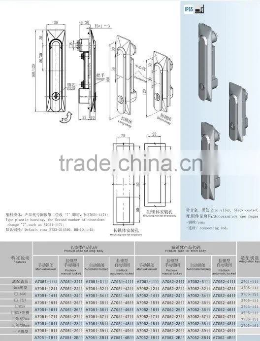 Cabinet door handle lock