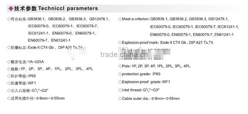 BDZ8050 china ODM IIC IP65 explosion proof breaker anticorrosion proof breaker