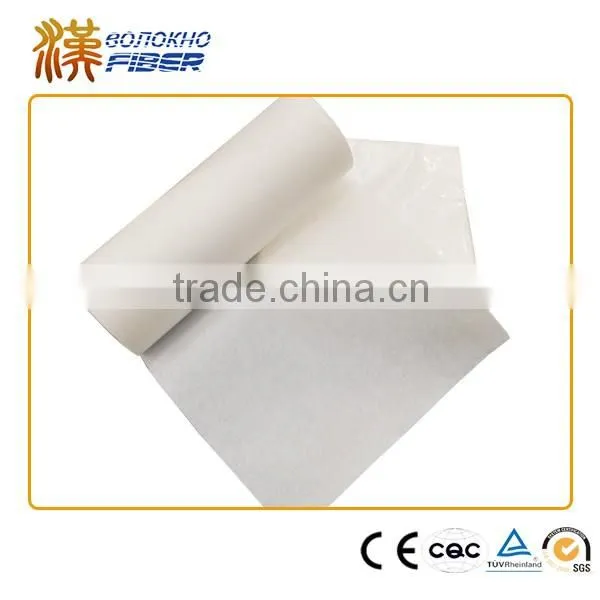 Car cleaning wiper, mobile phone screen wiper, wipe