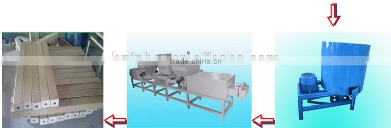 wood sawdust block manufacturing machine used widely worldwide