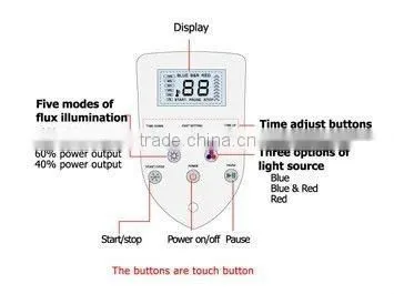 high quality Teeth Whitening machine
