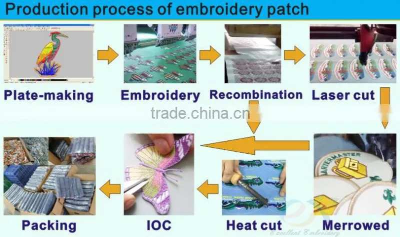 popular embroidery supplier custom patches