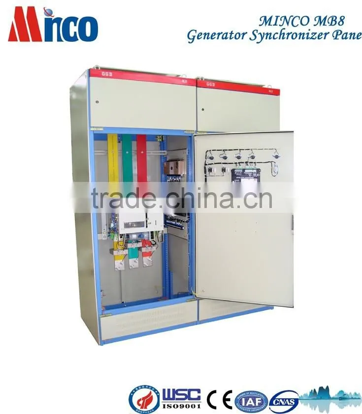 Minco MB8 SYNC panel