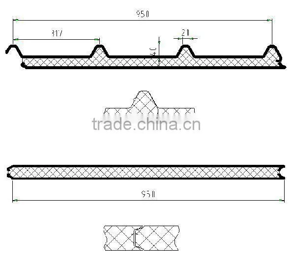 roof and wall PU sandwich panel