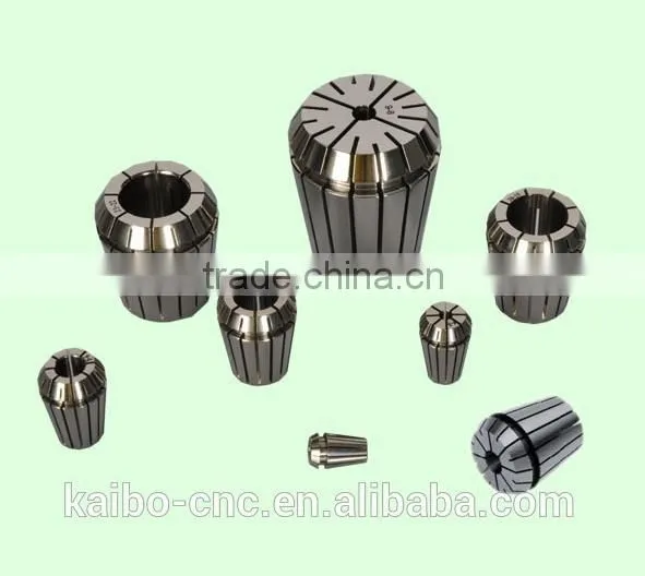 woodworking spindles motor for cnc router