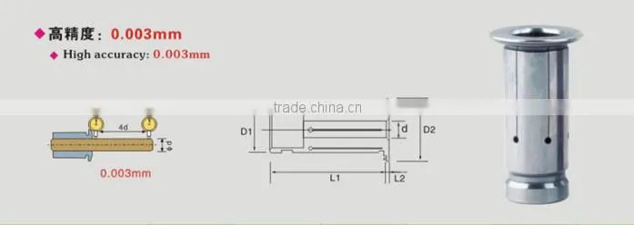 OHM THROUGH OIL-BASED HYDRAULIC COLLET
