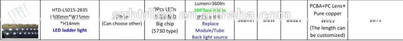 Wholesale rigid curtain light for Decoration net light Indoor/Outdoor or lighting box